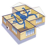 Ducted_system NZ