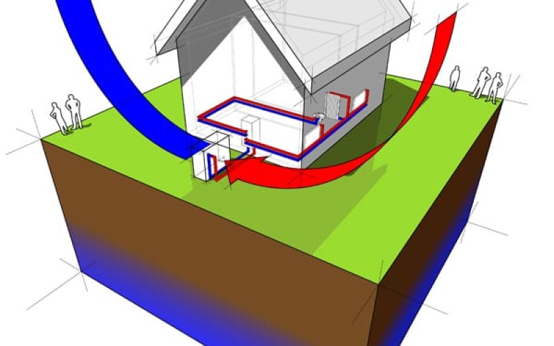 advantages-and-disadvantages-of-heat-pumps